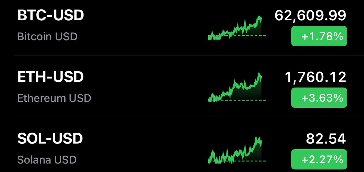 AutismCapital's tweet photo. They turned off the CERN demon portal and Crypto begins pumping. Coincidence? We think not. https://t.co/1luHc0vlZj