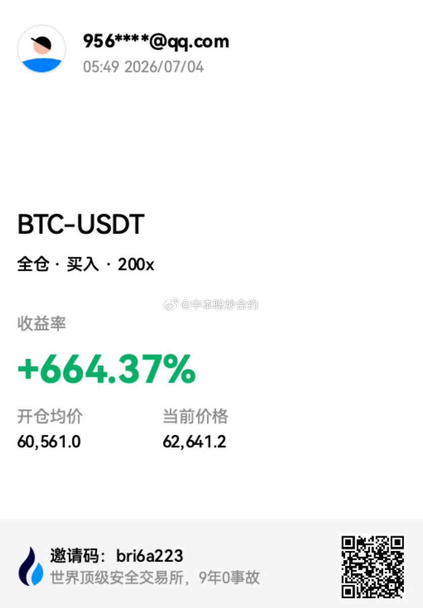 Bitcoin0000001's tweet photo. #btc https://t.co/UmgRBqSvHm