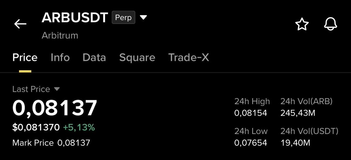 wick_btc's tweet photo. $ARB update:

+13% so far ! https://t.co/dWbsf5Y0vj