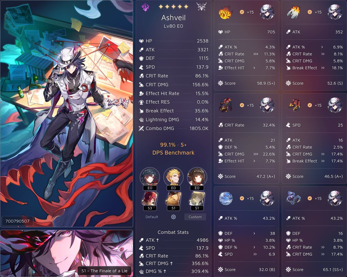 ClaudeVR8800's tweet photo. My Gilgamesh team is gonna be ready soon also where the hell does this guy get 100 speed from??? https://t.co/CWpXQIP6Zn