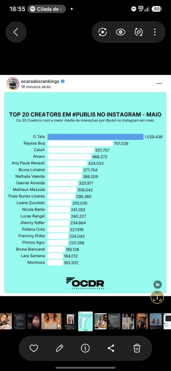 ana_major15936's tweet photo. 03/07 

Isso é um pós flopado? Isso aqui é uma pessoa que tem um fandom FRACO? https://t.co/SRsuGY9wK4