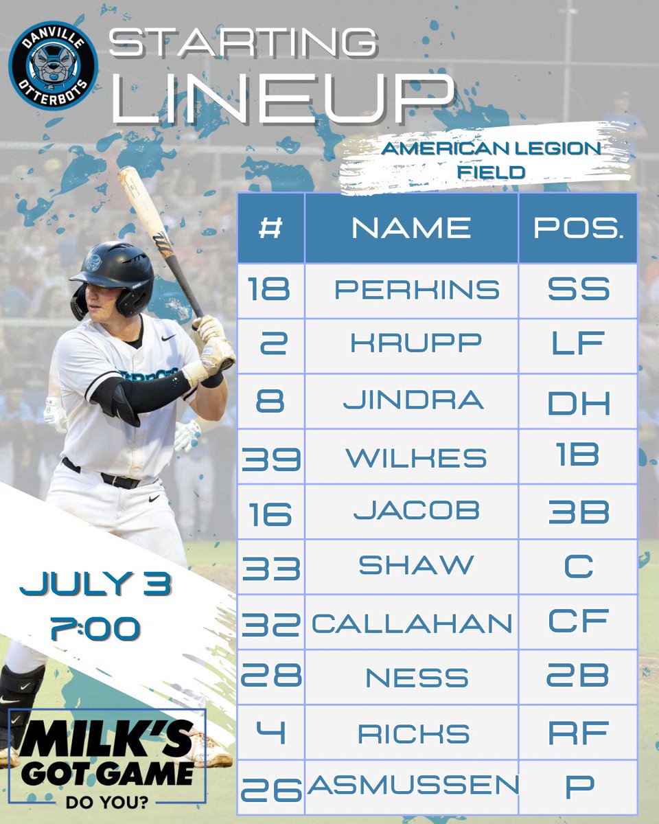 GoOtterbots's tweet photo. TONIGHT’S LINEUP https://t.co/EeJLZfdnNw