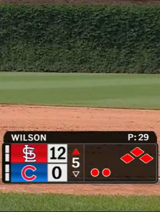 cardinalsgifs tweet picture