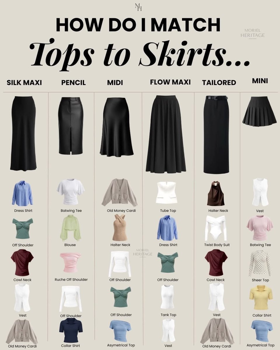 JoannaJaneRose's tweet photo. What are your favourite tops and skirts?
Let me know and I may tell you mine 🤭💋💓
#sissy #trans #girly #femme https://t.co/sOERNZoo59