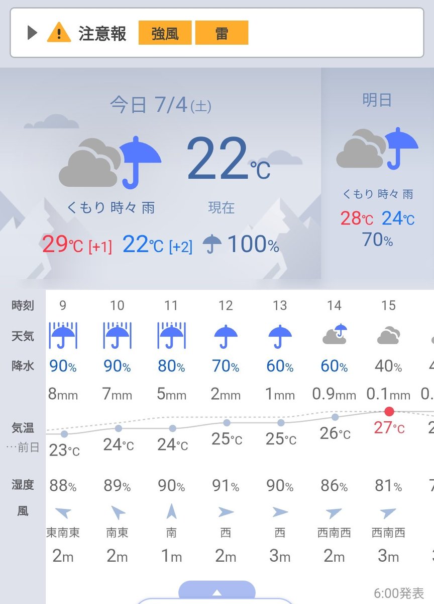 testyou4's tweet photo. 11時まで耐え抜けばなんとかなるかな？ https://t.co/wNupJbjeZg