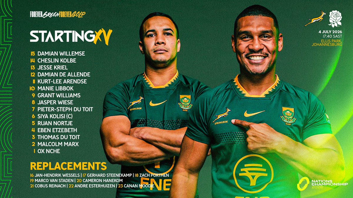 Blogderugby tweet picture