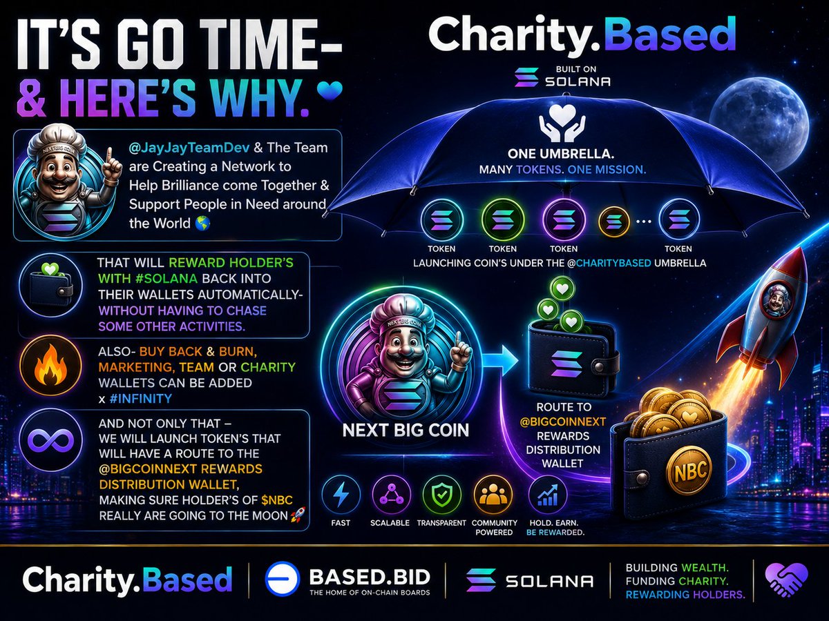 Charity.Based tweet media