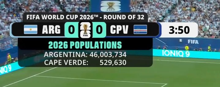 NoodleHairCR7's tweet photo. Fox putting up these random ass stats will always be the funniest thing about this World Cup https://t.co/t9GNesMrbd