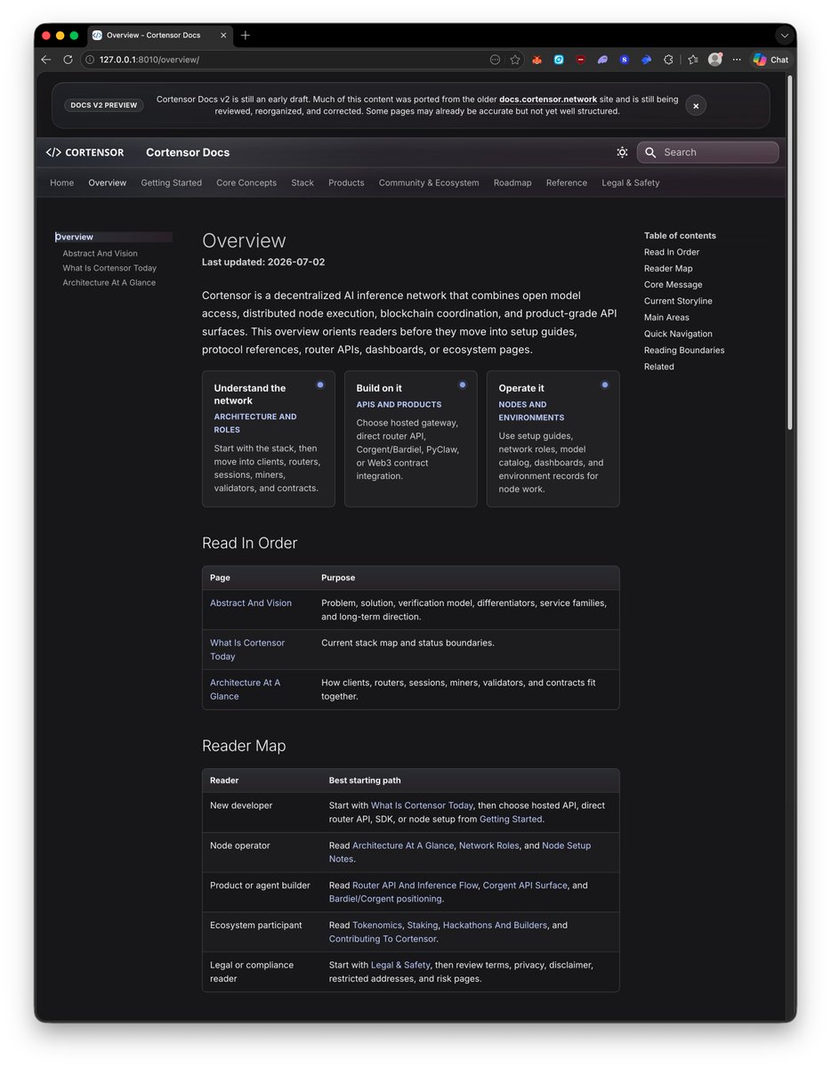 cortensor's tweet photo. 🛠️ DevLog – Docs V2 Preview Is Taking Shape for Q3

A quick note on the new Docs V2 direction.

🔹 What Docs V2 is  
- Docs V2 is a cleaner, more structured rewrite of the older Cortensor docs site  
- It is being reorganized around the current stack and real user paths, instead of older scattered narratives and experiments  

🔹 What is improving  
- clearer structure across:
  - protocol / contracts
  - node roles
  - router / API surfaces
  - products
  - ecosystem
  - roadmap
- better cross-linking
- updated diagrams
- clearer operator and developer guidance

🔹 Why this matters  
- The older docs still contain a lot of useful raw context
- But they are uneven, partially outdated, and spread across older experiments and storylines
- Docs V2 is meant to turn that into a much cleaner public-facing docs experience

🔹 Current status  
- This is still WIP and still rough in places
- Some sections are already useful, while others are still being refined for:
  - accuracy
  - completeness
  - polish

🔹 Timing  
- Docs V2 preview will be shared during Q3
- The rough window is between Mainnet Lite and Mainnet Full, as the stack and product surfaces continue becoming clearer

🔹 Current takeaway  
- Docs V2 is not just a visual refresh
- It is a more structured rewrite around how the Cortensor stack actually works today
- and the early preview should start becoming visible during Q3

#Cortensor #DevLog #Docs #Documentation #AIInfra