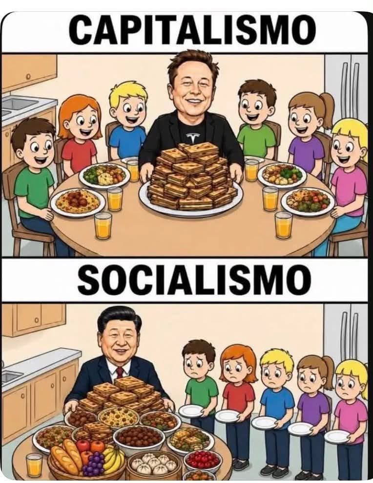 Carla608311821's tweet photo. @fiscaldofim Esse aqui também!👇😉 https://t.co/d4aESAlWl3