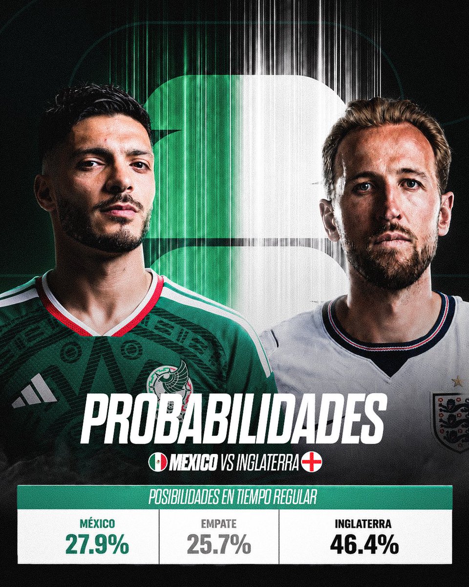 statiskicks's tweet photo. Partido histórico y complicado, pero ilusión INTACTA. https://t.co/Ga7rk9NKBB