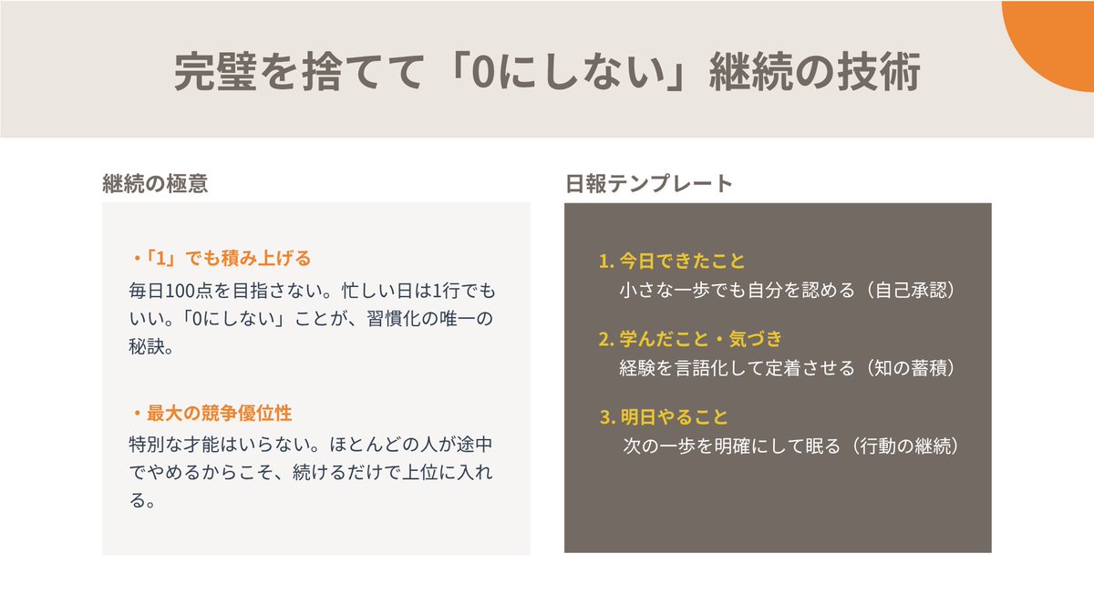 zukai_simple's tweet photo. #ぽんぬさんメッセージ
〜Day33：小さな成果を“見える化”したら自信に変わった日〜

小さな積み重ねはすぐには結果にならない

でも見える化して続けることで
ある日ちゃんと自信に変わる✨ 

日報はそのための大切な習慣
毎日100点じゃなくていい

今日もその積み重ねが
未来の自分をつくる https://t.co/MPu6XcEY8A