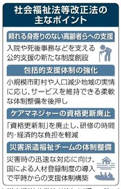 hitoshiaono's tweet photo. 【公明新聞より】7/4付　2面

《福祉法等改正法が成立》
誰も取り残されない地域共生社会へ 
身寄りない高齢者守る／
日常生活から死後事務まで 

🔸身寄りのない高齢者が増える今、地域でどう支え合うかが問われています。今回成立した社会福祉法等改正法は、日常生活から入院、さらには死後事務までを支える仕組みを公的に位置付け、誰も取り残さない社会への一歩となります。
🔸これまで現場で無償対応に頼らざるを得なかった課題に、制度として応える点は大きな前進です。また、小規模自治体でも柔軟に支援体制を整えられるようになり、災害時の福祉支援も強化されます。
🔸一方で、財源確保や具体的運用はこれからです。だからこそ私たちの地域でも、実情に即した計画づくりと、支援が届きにくい方へのアウトリーチを進めることが重要です。
🔸気づき、つなぎ、支える。そんな地域共生社会を、皆さんとともに築いていきたいと思います。
#福祉法等改正法が成立
#身寄りない高齢者守る