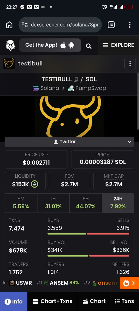 teepee_jetmind's tweet photo. First saw solana:C6kWVdLGAE3Eb8Xc6VRZbs9ZvouHhBMYbhd4BVagD4Da at $2m mcap expecting slight deep but boom $2.7mcap 
Solana memecoin doing the most https://t.co/ee7a6mlJFN