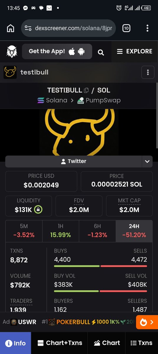 teepee_jetmind's tweet photo. First saw solana:C6kWVdLGAE3Eb8Xc6VRZbs9ZvouHhBMYbhd4BVagD4Da at $2m mcap expecting slight deep but boom $2.7mcap 
Solana memecoin doing the most https://t.co/ee7a6mlJFN