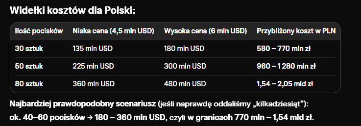 BorzywitCNP's tweet photo. Ogromne pieniądze! https://t.co/mm1sGpLGoe
