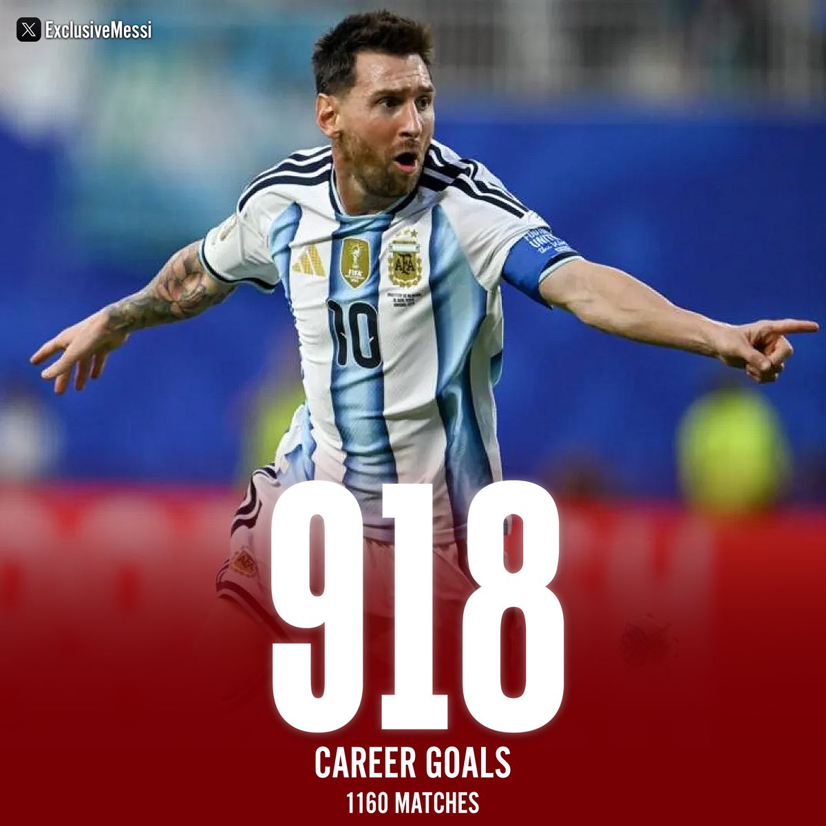 Exclusive Messi tweet media