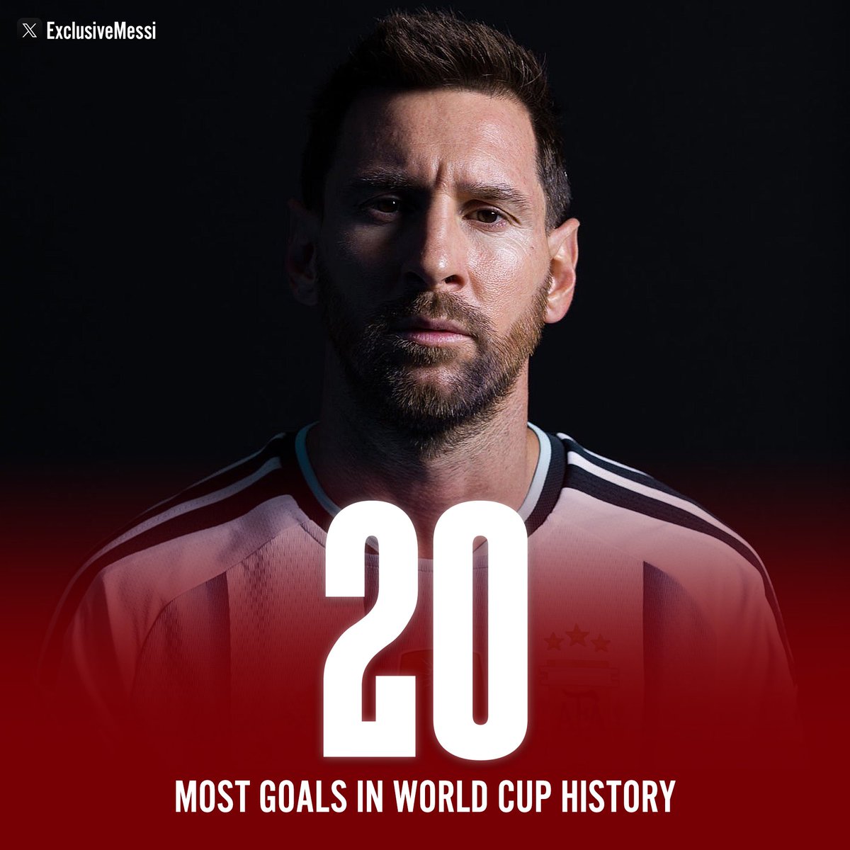 Exclusive Messi tweet media