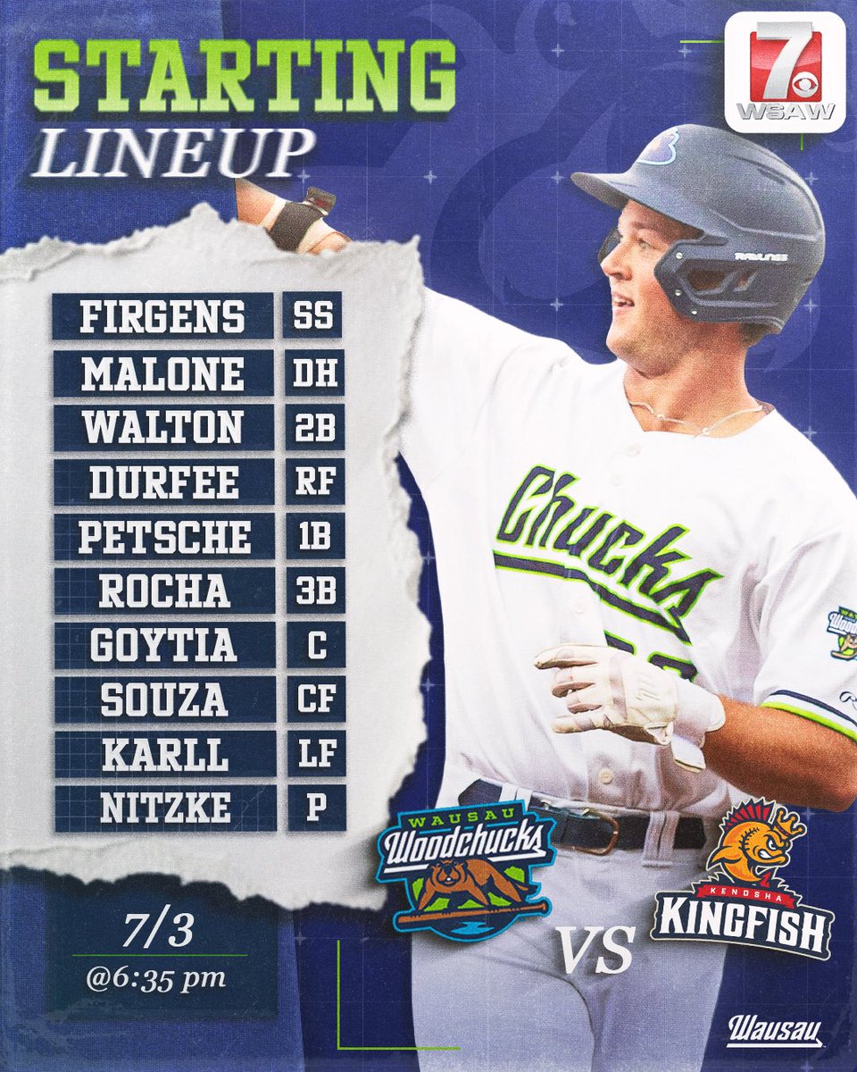 ChucksBaseball's tweet photo. Starting lineups 🦫

🦫 Chucks vs. @KenoshaKingfish 
📍Athletic Park
⏰ 6:35 PM
📝 https://t.co/QST4qzF5x4
📺 https://t.co/R5FhJrEOvv

Presented by Channel 7

#BurrowDown | #WausauWoodchucks https://t.co/x86dfjTqiT