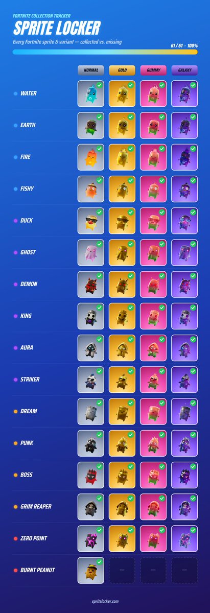 elmickio's tweet photo. #Fortnite sprite collection finished for now...thanks for all the help and meeting some cool people..when I'm back on next I'll help who I can...low on the sprite dust. https://t.co/qyTrhlq8e3