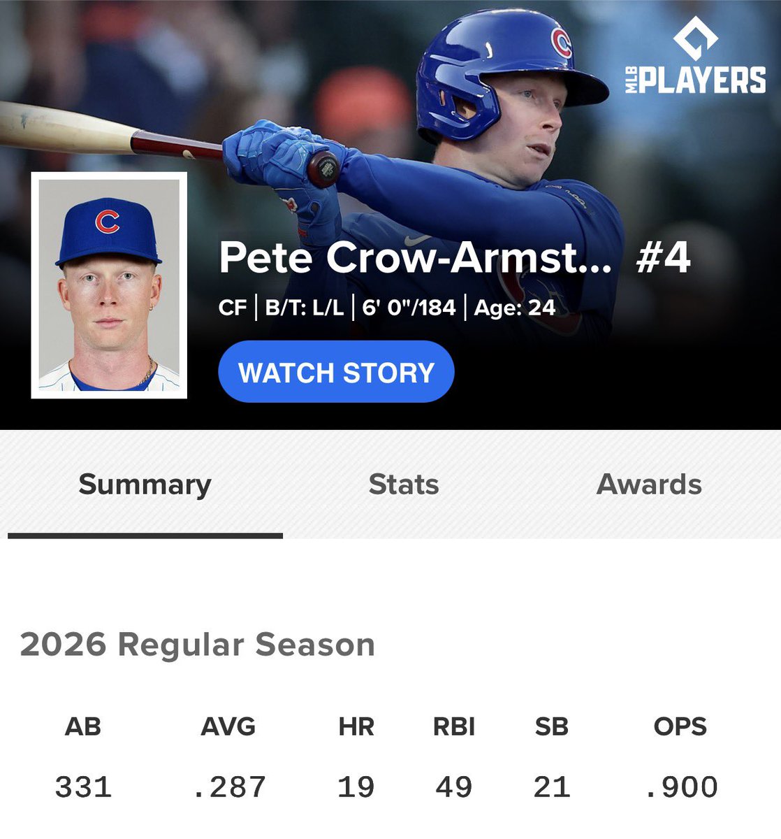 BuschMVP's tweet photo. PCA’s OPS is now at .900, which means I can push some fun agendas

Pretty good for a glove first prospect https://t.co/T5QhavXdA9
