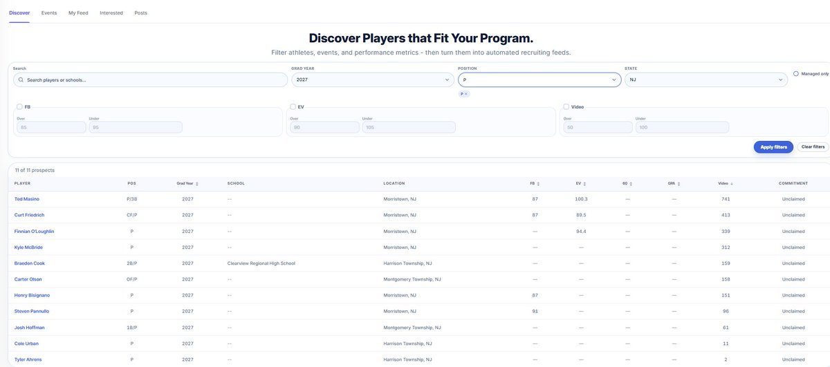 AWRE_Sports's tweet photo. THE DEMOCRATIZATION OF RECRUITING

Find YOUR talent, for free: https://t.co/tF4vTukhZl https://t.co/kBgdFsviGh