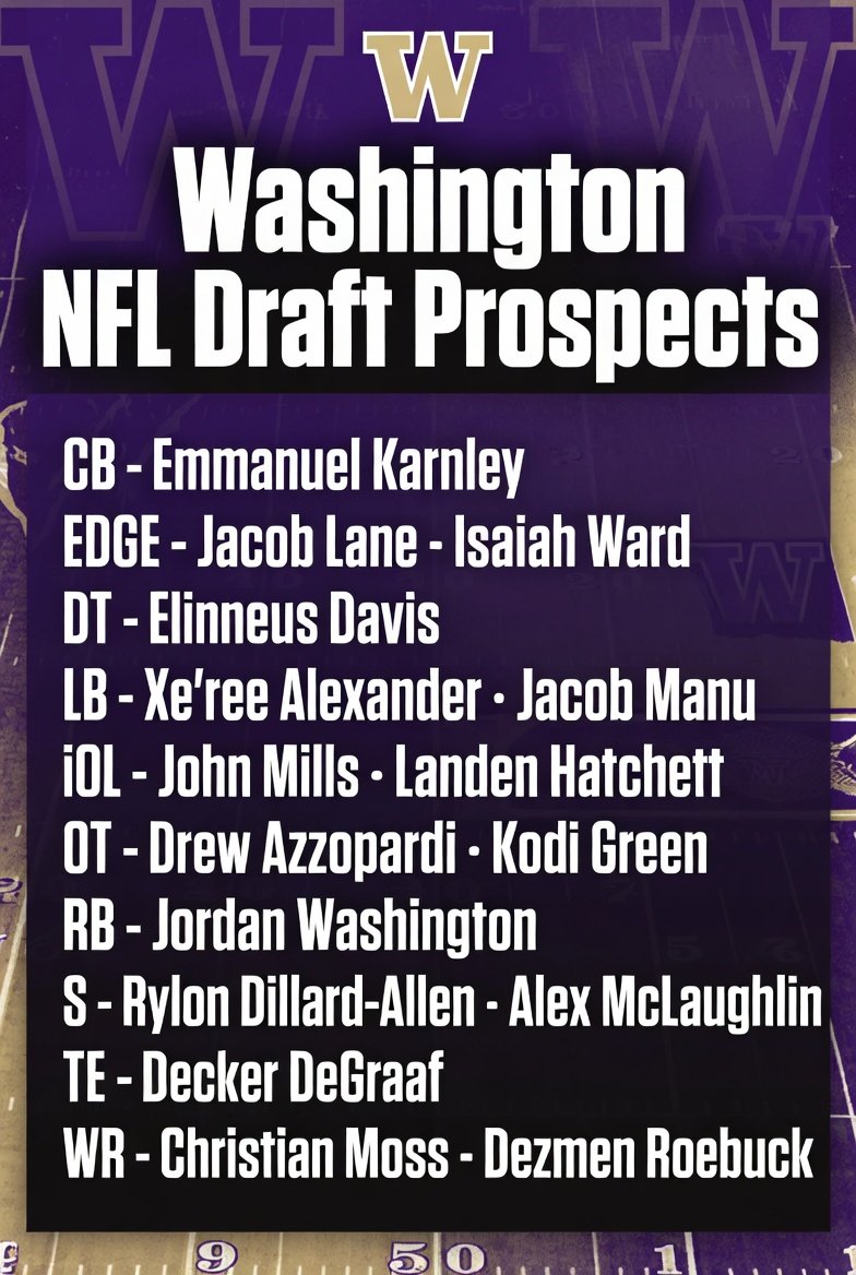 Draft Professor tweet media