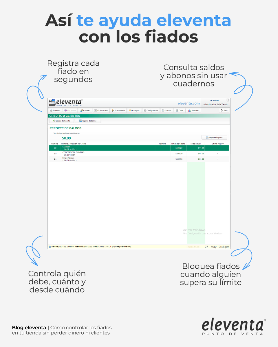 eleventa's tweet photo. 📒 ¿Todavía llevas los fiados en una libreta?

Entre hojas perdidas, cuentas mal hechas y "luego te pago", es fácil perder el control.

Con eleventa puedes:
✅ Registrar cada fiado en segundos.
✅ Consultar saldos y abonos fácilmente.
✅ Saber quién debe, cuánto y desde cuándo.
✅ Bloquear nuevos fiados cuando un cliente llega a su límite.

Así cuidas tu dinero sin dejar de ofrecer crédito a tus clientes. 💙

📖 En nuestro blog te explicamos cómo controlar los fiados de tu tienda sin perder dinero ni clientes.

#eleventa #PuntoDeVenta #TiendadeAbarrotes #Comercio #Fiados #ControlDeFiados #NegocioInteligente