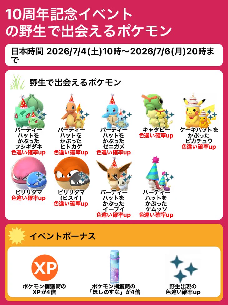 ポケモンGO攻略情報＠ポケマピ on X: 