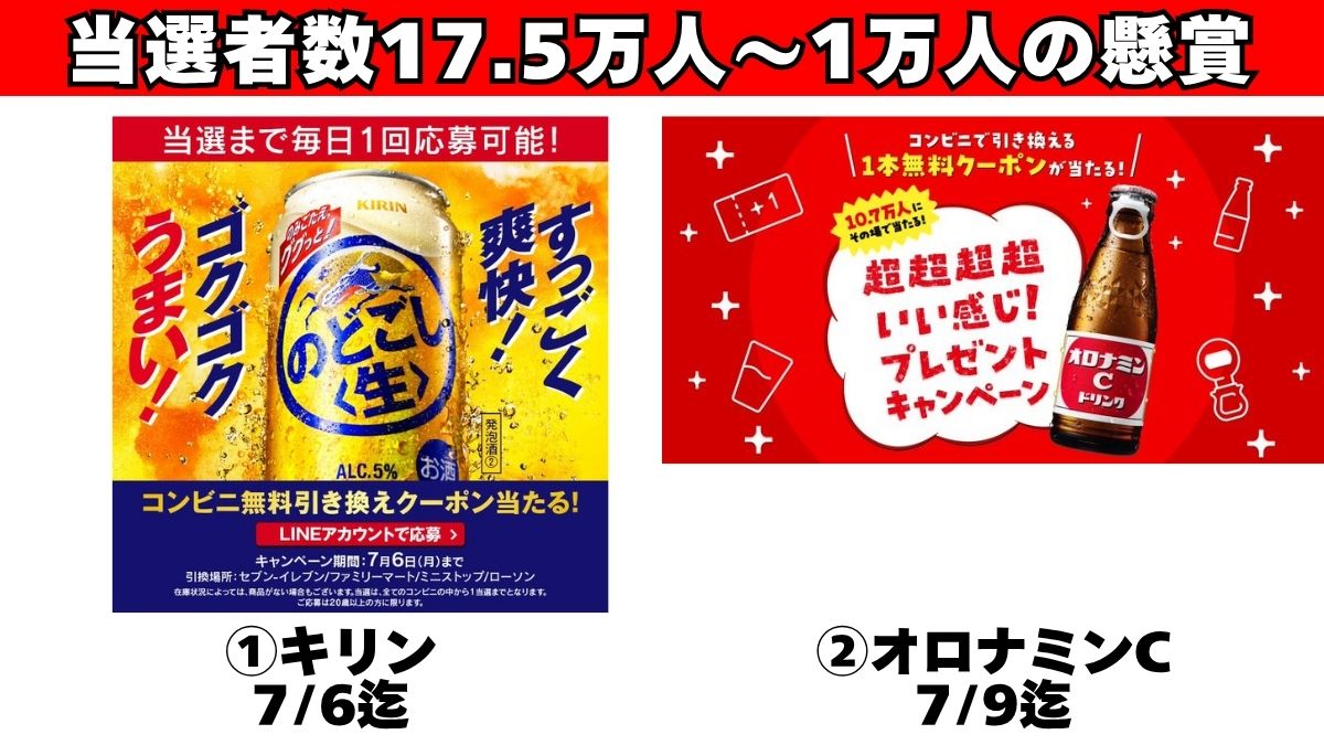 PCSIM14's tweet photo. まとめて一気に懸賞🙏😽
当選者数17.5万人～1万人

①のどごし<生>：17.5万名
https://t.co/PM9zIy60os

②オロナミンC：10.7万名
https://t.co/JgHCCFXssl

③ジャスミン茶のお酒「JJ」缶：8万名
https://t.co/pVL27Qv9sM

④ローソン：合計5万名
マチカフェコーヒー無料
https://t.co/PEv5fvdWhJ

⑤紅茶花伝：1万名
Coke ONドリンクチケット
https://t.co/DRqCBdougA

⑥シークレットシネマ：1万名
映画GIFT 1,000円分
https://t.co/4UrK68kN5P

⑦ぷろみぃ：1万名
えらべるプチギフト100円
https://t.co/w0gmUmVozB