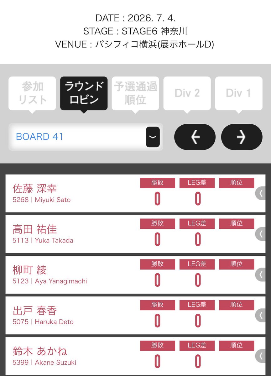 ayaca____8's tweet photo. 神奈川戦ー！ https://t.co/8ritBtFbCK