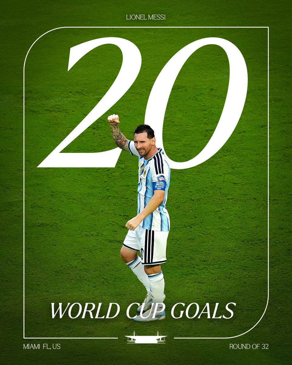 HardRockStadium's tweet photo. Another milestone for Messi 😮‍💨

Lionel Messi is the first player to score 20 times in the #FIFAWorldCup! https://t.co/zTzoSTCUF9
