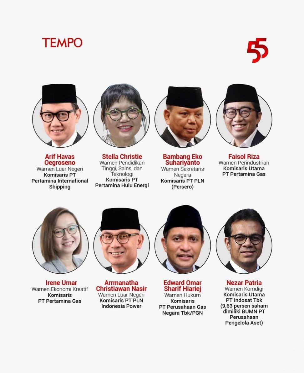 Hidupsebagai62's tweet photo. Kenapa ya sudah terpampang sejelas ini KKN, Nepotisme, Bagi2 Jabatan

Rakyat Indonesia belum emosi dan membiarkan? https://t.co/9Cnb2dvMDN