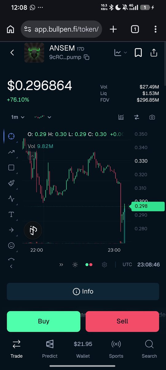 Lae_gend's tweet photo. $ANSEM now has a higher market cap than @monad 's $MON

monad raised $431.5M 

$ANSEM raised $0

The chain is fast indeed https://t.co/wWr5RycEjI