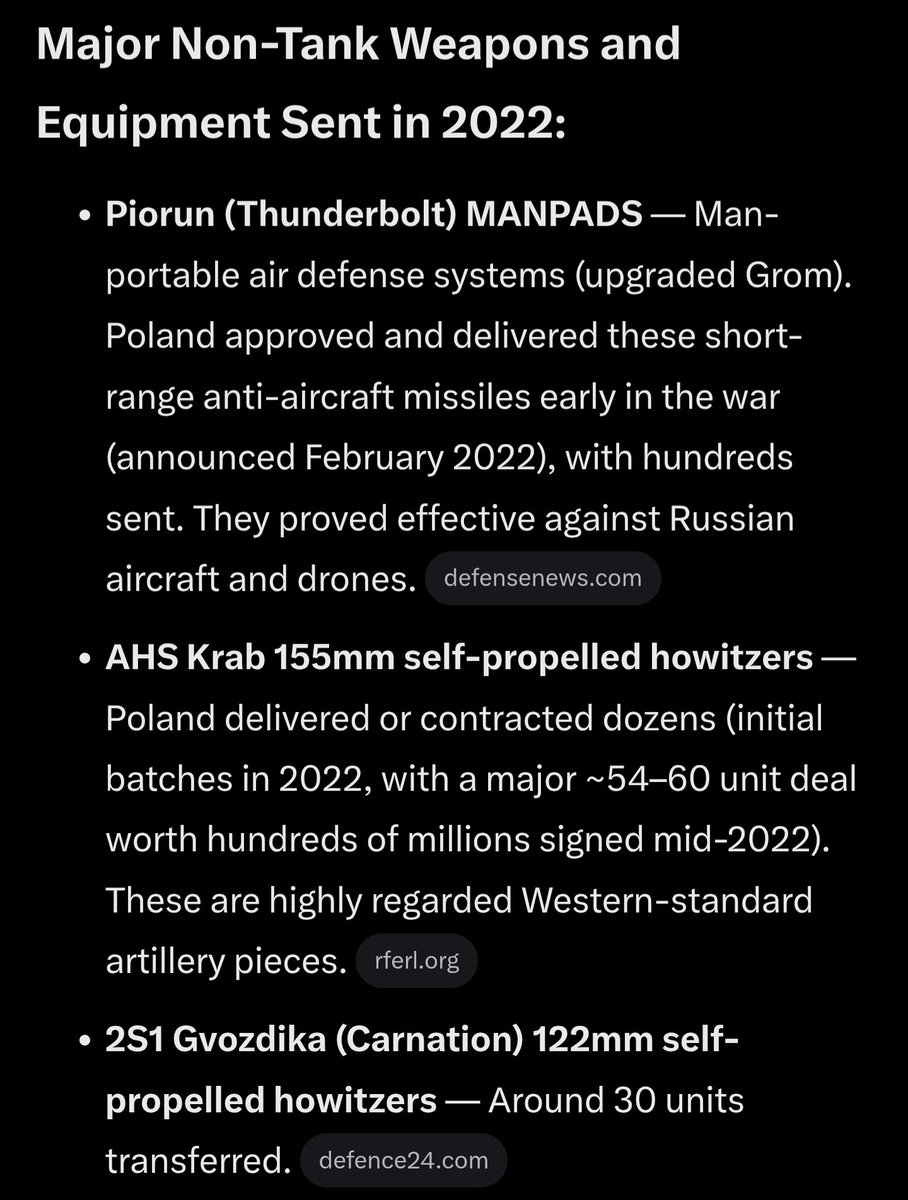 FuniversalDark's tweet photo. @TaHtoTyTakyi @CzyzakJakub @spalinskipatryk @theelishev Actually, you do. If it weren't for Poland in 2022, where most countries thought Ukraine was about to collapse and didn't want to get involved because they feared for their economy or escalation, you'd be under Russian rule today. But it's clear that Ukrainian memory is very weak https://t.co/ri8HKRbxly