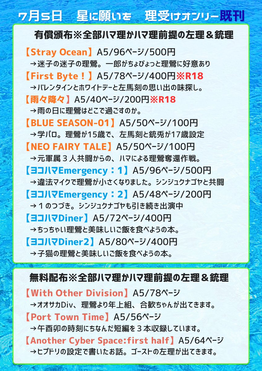 snowdoghouse's tweet photo. 7月5日の理受けオンリーお品書きです。

【スペース】東1-け16b /SSS
【作品傾向】小説/ハマ理（左理と銃理併存）
【新刊】入稿不備がなければ、画像１枚目の２種類
【既刊】画像２枚目の12種類（うち３種無配）
　
⚓お気軽に遊びに来てください⚓

 #星願2026理受オンリー https://t.co/dkSnoQ6nCs