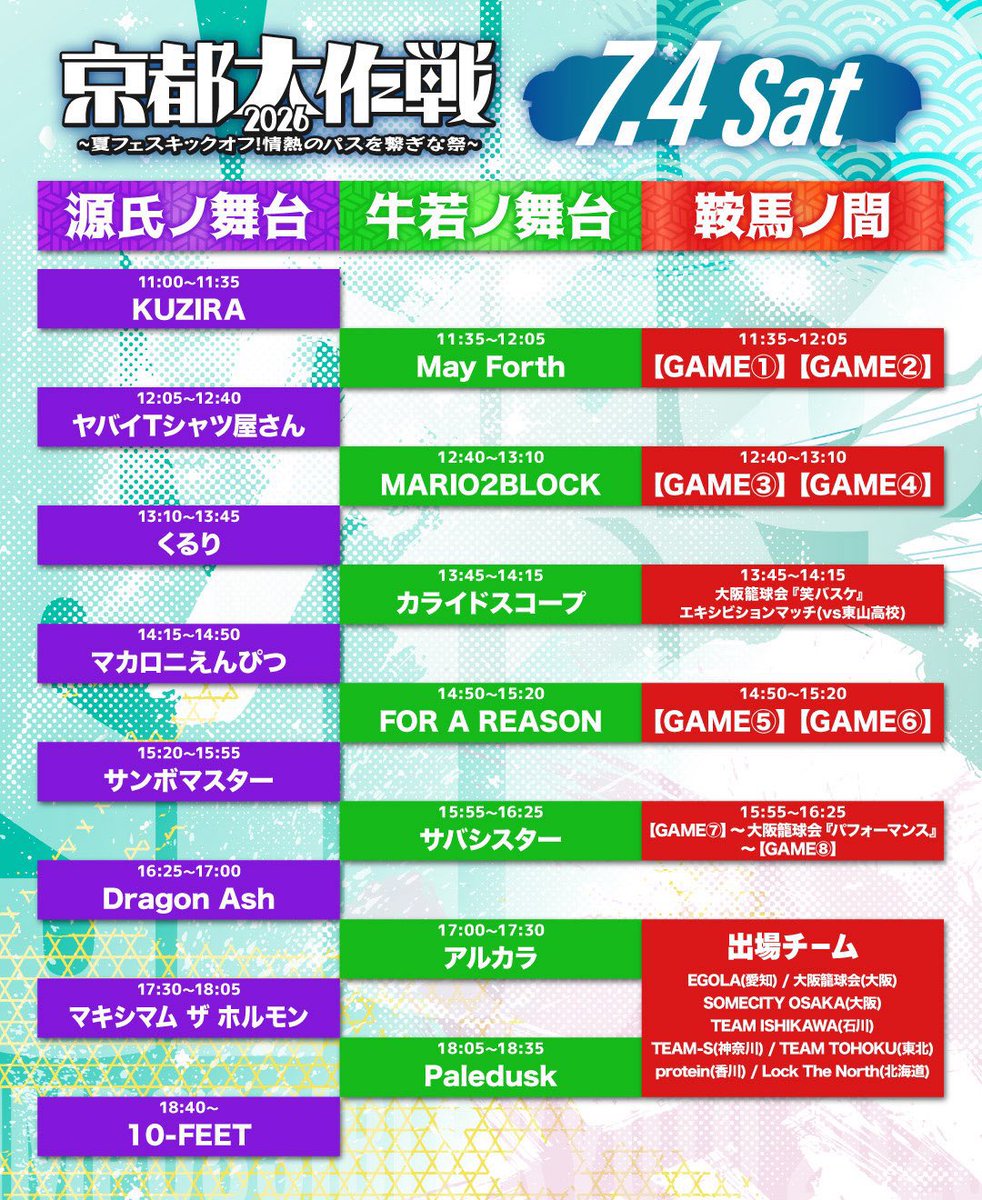 KUZIRAwkm's tweet photo. 【本日】

京都大作戦2026
〜夏フェスキックオフ！情熱のパスを繋ぎな祭〜

7/4(土)
京都府立山城総合運動公園
太陽が丘特設野外ステージ

KUZIRAは11:00〜
源氏ノ舞台にて出演！

物販は13:00頃〜
※現金のみ https://t.co/HbMYXoVTVQ