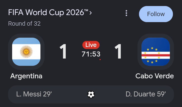 Creed868151's tweet photo. Respect where it's due. Cabo Verde didn't come to admire Argentina... they came to compete.
1-1 after 70+ minutes. That's what the World Cup is about. https://t.co/xMYk3aveBG