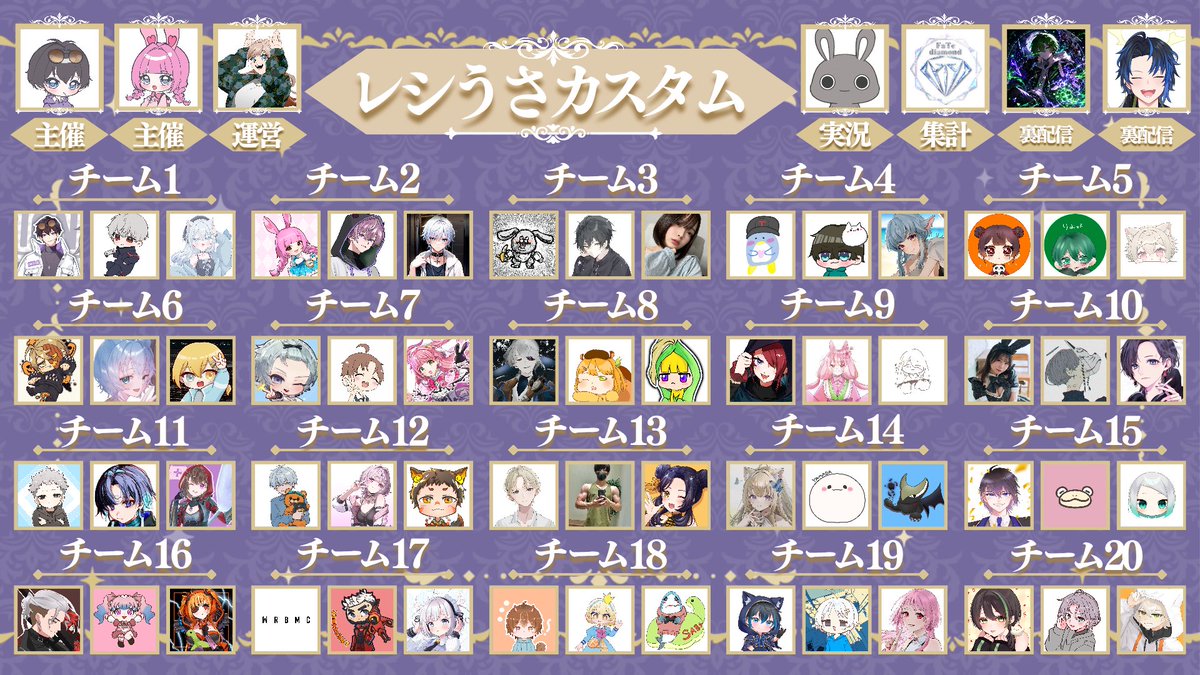 usako4_pad's tweet photo. 7月6日(月)21時〜
第2回レシうさカスタムのメンバーはこちらになります✨

皆様には感謝の気持ちでいっぱいです！！
ありがとうございます😌
当日を楽しみにお待ちしています！！

#レシうさカスタム https://t.co/pKX9ZAULe9