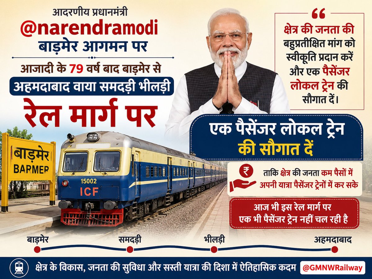MARWAR_BHINMAL's tweet photo. @AshwiniVaishnaw आदरणीय प्रधानमंत्री @narendramodi  बाड़मेर आगमन पर आजादी के 79वर्ष बाद बाड़मेर से अहमदाबाद वाया समदड़ी भीलडी रेल मार्ग पर एक पैसेंजर लॉकल ट्रेन की सौगात दे ताकि क्षैत्र की जनता कम पैसों में अपनी यात्रा पैसेंजर ट्रेनों में कर सके आज भी एक पैसेंजर ट्रेन नही चल रही है
@GMNWRailway https://t.co/CVzOk673fY