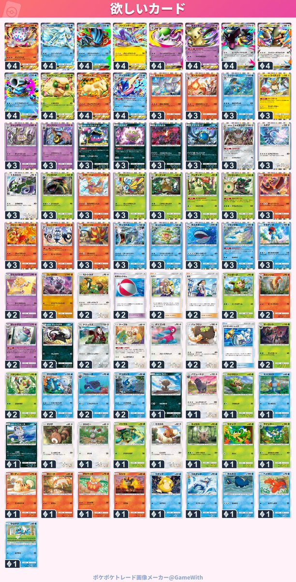 oo_joy30's tweet photo. ポケポケ トレード 交換
【譲】画像①その他ノーマル等多数
【求】画像②③④⑤
︎🌟優先︎🌟
ﾒｶﾞｻｰﾅｲﾄ
ﾒｶﾞﾁﾙﾀﾘｽ
小さなふうせん
ﾍﾋﾞ-ﾒｯﾄ

図鑑埋めの為相互協力できる方を募集します。
ハイクラスパックではなく元のシリーズのカードでお願いします。
0683798732031705 わんぴ https://t.co/KRd3bnFTtj