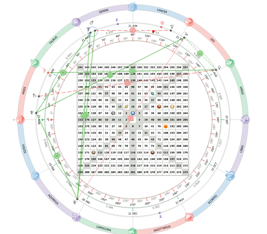 Gann_Hidden tweet media
