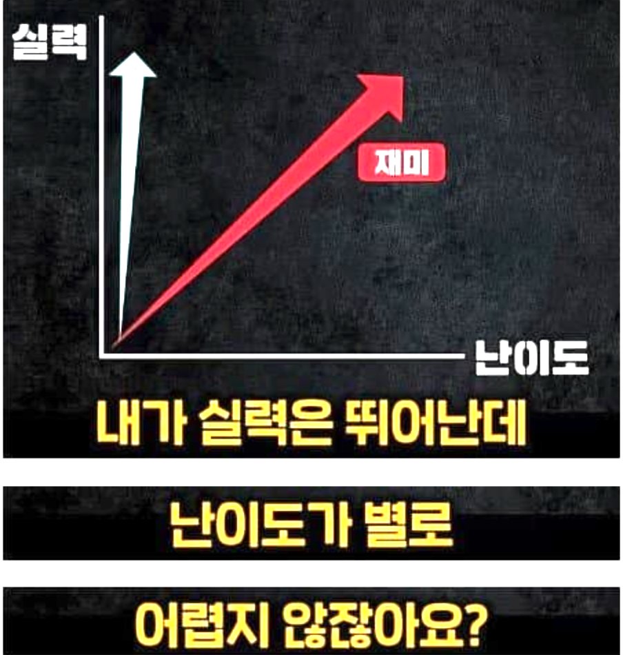 CrazyMoneyCoon's tweet photo. 대한민국 국민 대부분이
인생이 지루하거나 불안하다고 느끼는 이유

칙센트미하이가 주장하는 
'재미 플로우 곡선' 이론이 있음

x축에 난이도, y축에 실력으로 
그래프를 그리는데

그는 자기가 좋아하는 것을
끊임없이 공부할 때 재미가 
정비례로 올라간다고 주장했음

반면에 실력은 높은데
난이도가 쉬운 경우에는
지루함을 느낀다고함

그리고
난이도는 높은데
실력이 낮을 때는
불안함을 느낀다고 함

대부분의 한국 사람들은
청년 시절에는 난이도가 높은 일에
도전하고 실력은 없는 상태기 때문에
불안함을 느끼면서 산다고함

그리고 장년층이 되어서는
실력은 쌓이는데 문서 작업과 같은
기업에서 단순 노동, 사무노동의
난이도가 쉬운 업무를 맡으면서
지루함을 느낀다고함..

그래서 대부분의 한국인들이
불안함을 느끼거나 지루함을 느끼면서
평생을 살아간다는 것임...

꽤나 충격적인 주장이었음

재미를 느끼면서 살기 위해서는
설렘이 느껴지거나 좋아하는 일을
공부하면서 실력을 높이고 점점 난이도를
높이는게 중요하다고함