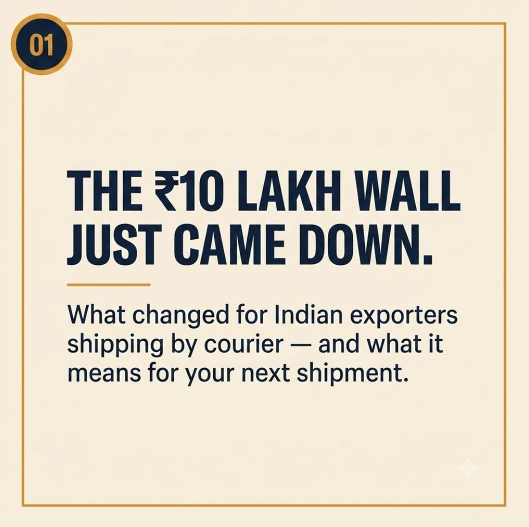 KalpSetumain's tweet photo. Courier exports were capped at ₹10 lakh per consignment. DGFT removed the cap this April — no more splitting shipments just to stay under it.

Full breakdown in the carousel.

#IndianExports #MSME https://t.co/QgsFtXMwXU