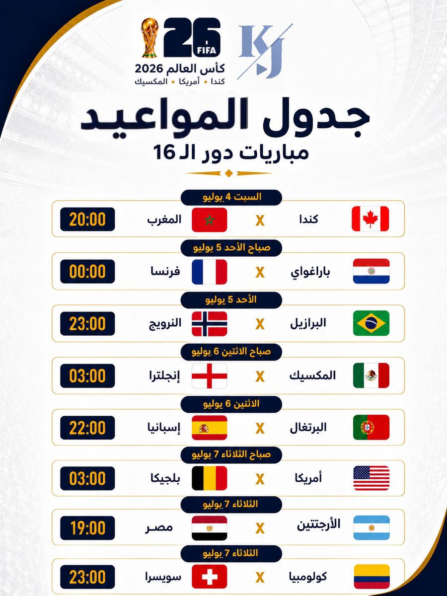 khalidjassem74's tweet photo. مع نهاية دور 32 لبطولة كأس العالم 2026

إليك جدول مباريات دور 16 كامل👌🏻

احفظه عندك … رح تحتاجه👌🏻😉 https://t.co/ygu38ImvFZ
