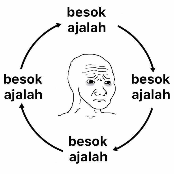 qwieens's tweet photo. tiap kali ada deadline: https://t.co/uNO7jkY8p4