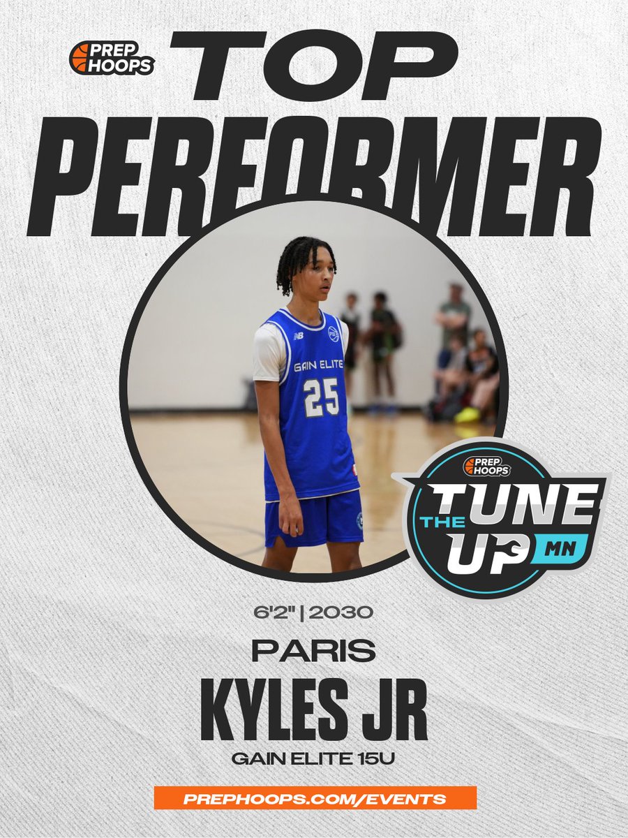 PHCircuit's tweet photo. π¨ π§π’π£ π£ππ₯ππ’π₯π ππ₯π¦
Check out who made an impact!
βοΈ #PHTuneUpMN
@KolbyThompson04 https://t.co/ViPpP3w3Se
