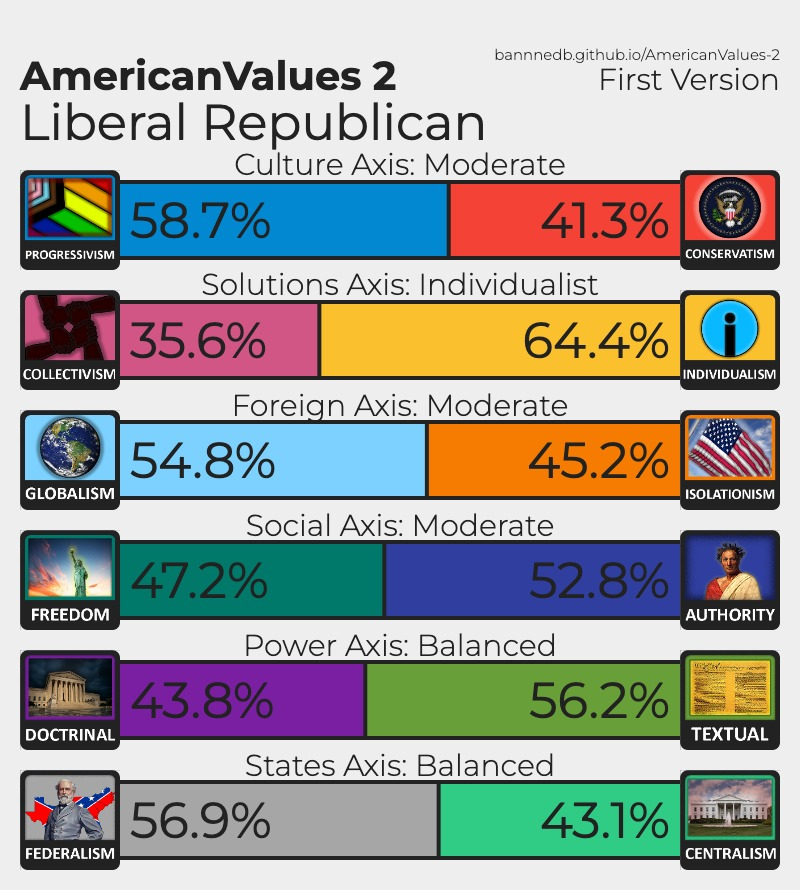 ModRightPatriot's tweet photo. https://t.co/W9IhfRPTR5