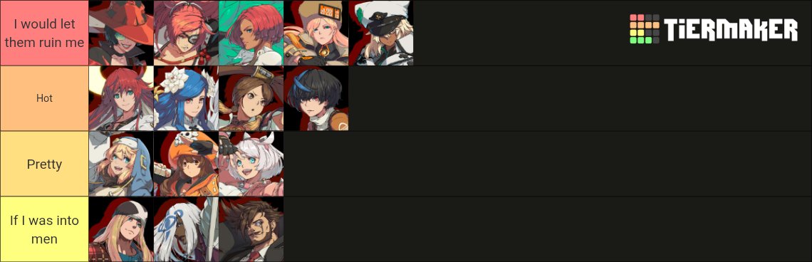 OneStupidGoober's tweet photo. Don't know why I made these, but I feel like sharing, so yeah (every tier is in order) https://t.co/nAqfdSd47n
