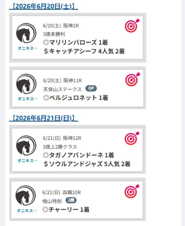 厳選軸馬＠馬券のミカタ】🏇 7/4(土)は 2頭推奨し【1-1-0-0】！🎯 6/20